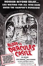 Watch Blood of Dracula's Castle Movie4k