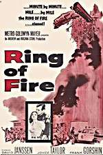 Watch Ring of Fire Movie4k
