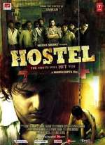 Watch Hostel Movie4k