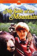 Watch My Side of the Mountain Movie4k