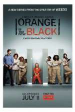 Watch Orange Is the New Black Movie4k