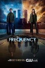 Watch Frequency Movie4k